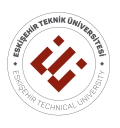 Eskişehir Teknik Üniversitesi ile Baycan Elektrik A.Ş arasında Eğitim İş Birliği Sözleşmesi İmzalandı